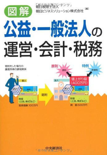 図解 公益・一般法人の運営・会計・税務