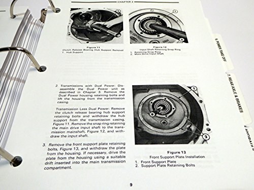 Diagrams for clutch release bearing hub support and input shaft snap ring removal