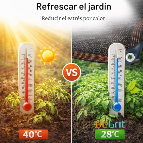 Malla Sombreadora Exterior BeGrit Toldos Red de Protección Solar para Huertos 2x3m 7