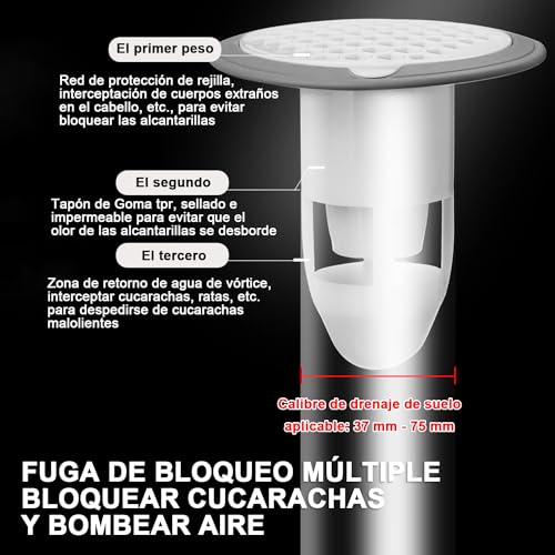 La Mejor Selección de Tapas de registro antiolor tabla con los diez mejores. 6 Imagen adicional