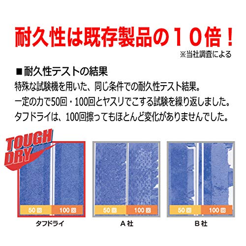 Amazon.co.jp: WINNINGSHOT(ウィニングショット) ドライグリップテープ