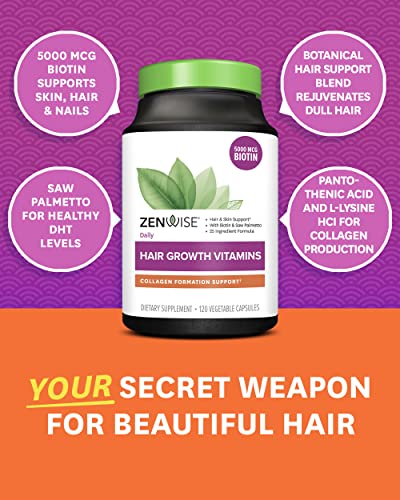 Zenwise Hair Growth Vitamins - Hair Loss Treatment with Biotin, Saw Palmetto DHT Blocker, and Vitamins to Stimulate Faster Regrowth and Curb Thinning - Supplement for Men and Women - 120 Count