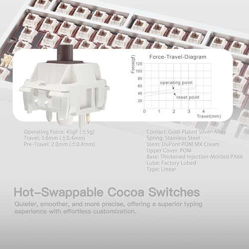 Image of KEEBMONKEY WOBKEY Rainy 75 CNC Aluminum HMX /JWK /Cocoa Switches Triple-Mode Connectivity Mechanical Keyboard with Superior Acoustics, RGB /FR4 /Silver SUS304 /7000mAh /Cocoa Switch (Pro - Silver)