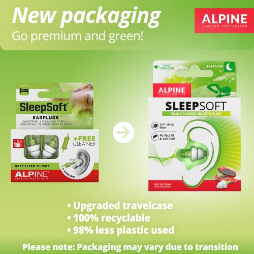 51DrHTS0EqL Alpine SleepSoft Sleeping Earplugs - Ultra Soft Filter for Side Sleeper - Reduce Noises & Improve Sleep – Reusable… - Image 3