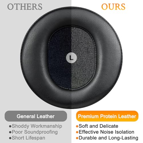 Repuestos de almohadillas para audífonos SOULWIT compatibles con Audeze Maxwell (No apto para Audeze Maxwell 2), con cuero sintético suave y espuma de alta densidad para cancelación de ruido - Negro miniatura 5