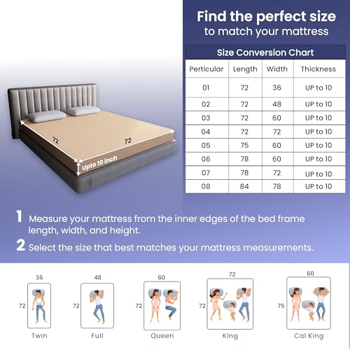 Image of CareFoam 100% Waterproof Premium Cotton Mattress Protector | Breathable and Hypoallergenic Ultra Soft Fitted Bed Protector | King 72 x 72 Inch, Fits 10 Inch Beige | Square King beds