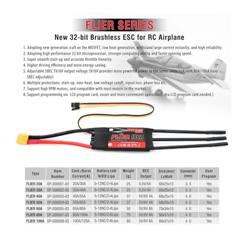 Contrôleur de vitesse brushless 2-6S avec carte de programmation LCD