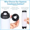 6 Pcs Condiment Squeeze Bottles for Sauces 16 Oz Inverted Ketchup Bottles Squeeze Plastic Mustard Dispenser Refillable Tip Large Valve Squirt Bottles for Liquids Reusable Kitchen Condiment Container