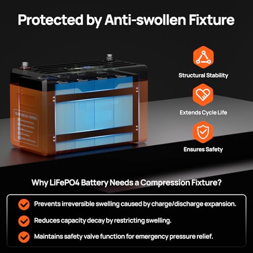 Image of ECO-WORTHY 12V 314AH ​LiFePO4 Lithium Battery Bluetooth with SOC LEDs, Low Temp Protection, 4019WH, 200A BMS Up to 15000 Deep Cycle for Off-Grid, RV, Solar Power System, HomeBackup