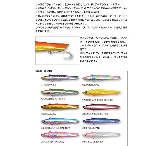 Amazon.co.jp: Megabass(メガバス): ワインドプラグ