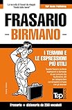Frasario - Birmano - I termini e le espressioni più utili: Frasario e dizionario da 250 vocaboli (Italian Collection) (Italian Edition)