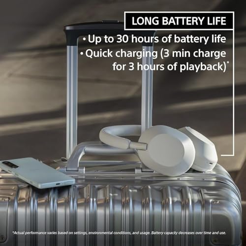 undefined Sony WH-1000XM5 Premium Noise Canceling Headphones (Black) with Free WF-C700N Truly Wireless Noise Canceling Earbuds (Black) の商品画像 6