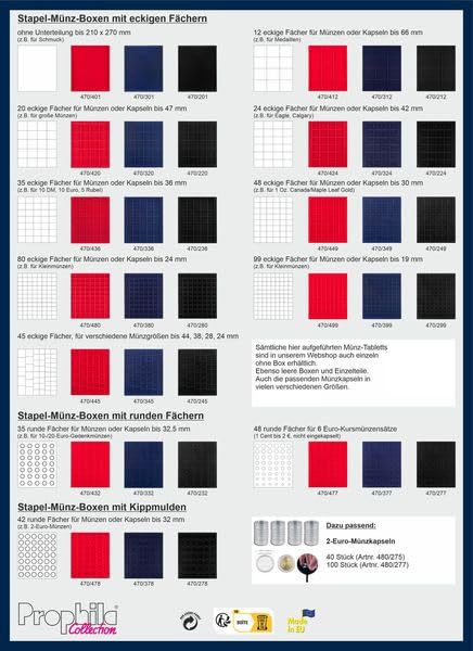 Prophila Collection red velour insole for coin box 80 angular compartments for coins up to 24 mm (3rd Empire) - Image 4