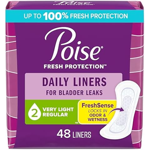 Poise Daily Liners, Incontinence Panty Liners, 2 Drop Very Light Absorbency, Regular Length, 48 Count of Pantiliners, Packaging May Vary Cover