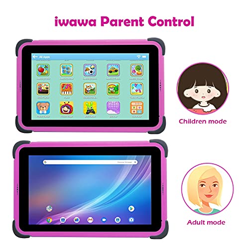 8 inch Kids Tablet Android 11.0 Tablets for Kids,AX WiFi 6,1280x800 IPS HD Display,2GB RAM 32GB ROM Toddlers Tablet with… - Image 5
