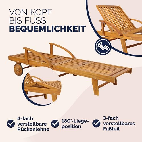 Platzsparend und in sich stimmig