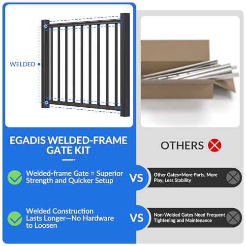 Image of Egadis 36in.H x 4 ft.W Welded Aluminum Deck Gate Kit with Latch and Auto-Closing Hinge, Designed for Super Easy DIY, Cuttable AAMA 2604 Outdoor Gate Kit for Deck, Patio, Garden, Yard, Porch