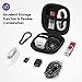Earphone Case, Music tracker Portable Travel EVA Headphone Storage Bag Earbud&Cell Phone Accessories Organizer Carrying Case Pouch with Carabiner