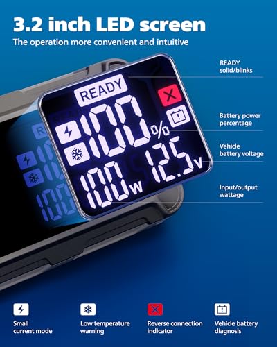 PHILIPS-2300A-Car-Battery-Jump-Starter-12V-16000mAh-Portable-Lithium-Jump-Starter-Battery-Pack-85L-Gas-6L-Diesel-Engine-with-100W-Quick-ChargeDC-OutputLED-ScreenLED-Light