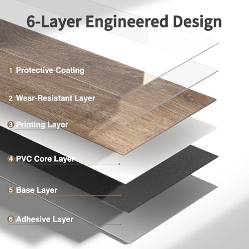 SULSUMIC Peel and Stick Vinyl Flooring 36 Pack 54 Sq.Ft, Wood-Look Luxury Vinyl Plank Flooring, Waterproof Self-Adhesive DIY for Bedroom, Kitchen and Bathroom by SULSUMIC - Used condition - Image 7