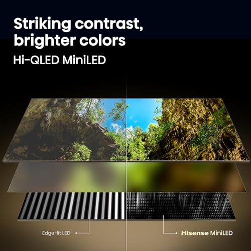 Hisense 65U68SF - 65" Hi-QLED 144Hz Mini-LED Fire TV, Quantum Dot Technology, 1000 Nits, Wide Color Gamut, MEMC, Dolby Vision IQ, Dolby Gaming, Film Maker Mode, HDR Gaming Mode (2026 Model) by Hisense - Image 4