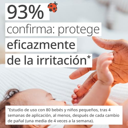 Hidratación profunda