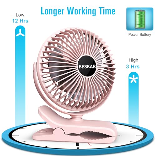 BESKAR Portable Clip on Fan Rechargeable, 4 Speeds Small Battery Operated Fans, USB Desk Fan with Strong Airflow, Sturdy Clamp Fans for Golf Cart Office Outdoor Travel Camping - Thumbnail 6