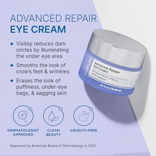 Gopure Advanced Repair Eye Cream - Under Eye Cream For Puffiness thumb #3