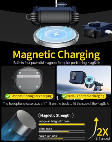 Image of Pohgelan for AirPods 2nd /1st Case with Safety Lock-Dark Blue | Magnetic Automatic Lock with Cleaning Kit&Keychain,Compatible with Magsafe