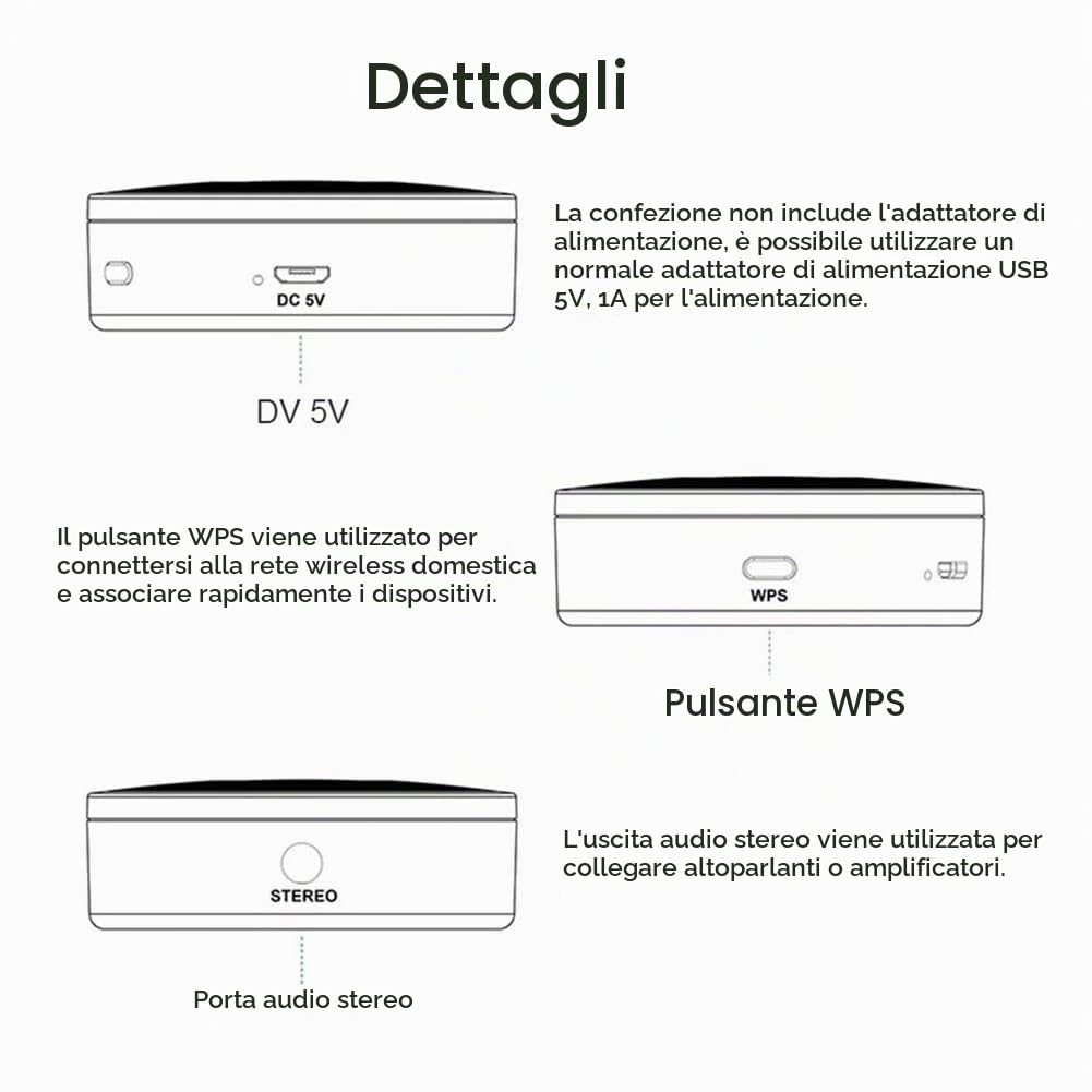 Wireless WiFi Musica Audio Streamer Ricevitore Audiocast Ieast Play M5 DLNA per Airplay Adattatore Audio Streaming Multi Stanza