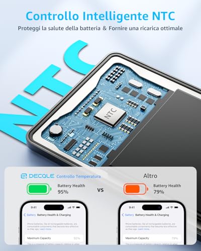 Decqle “Air” Powerbank Per Magsafe, 5000Mah Ultra Sottile Batteria Integrata Caricatore Portatile Wireless Con Cavo USB-C, Solo Per Iphone Serie 17/16/15/14/13/12 (Grigio) - 5