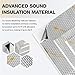 Sonic Acoustics 50 mil (1.3mm) 26 sqft Sound Deadening Mat, Automotive Sound Deadener for Cars, Noise Insulation Sound Proofing Sound Dampening Panels, Dampening Aluminum Mat for Car & Home (Silver)