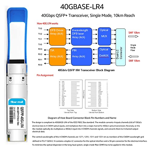 Image of 40G QSFP LR4 Optical Transceiver Module,Compatible with Mikro TIK Q 31DLC10D,40GBASE-LR4 QSFP 1310nm,CWDM4 10km LC DOM