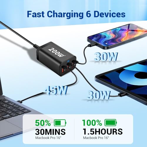 Image of 200W USB C Charger Block, 6 Port PD 100W 65W GaN Charger Station | Multi port USB C Charging Station for MacBook Pro /Air, iPad, iPhone, HP /DELL Laptop, Samsung Galaxy, Steam Deck, Pixelbook