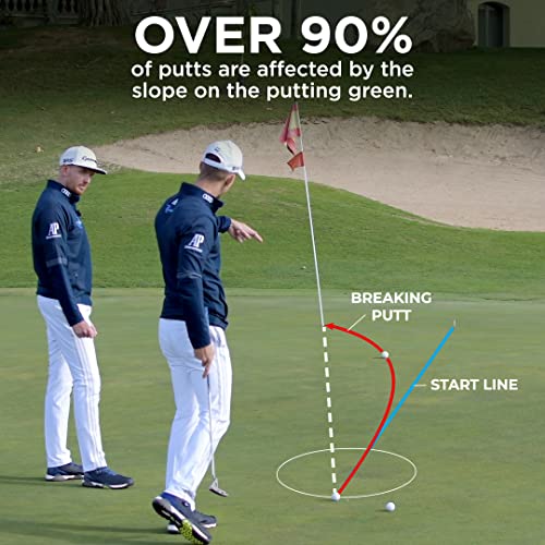 Breaking Balls de golf pour simuler des putts à effet à la maison - 6