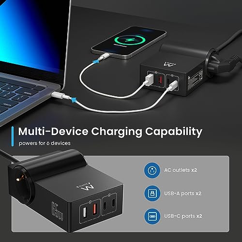 Estación de carga GaN 65W con 4 puertos USB y regleta Schuko para portátiles y móviles 4