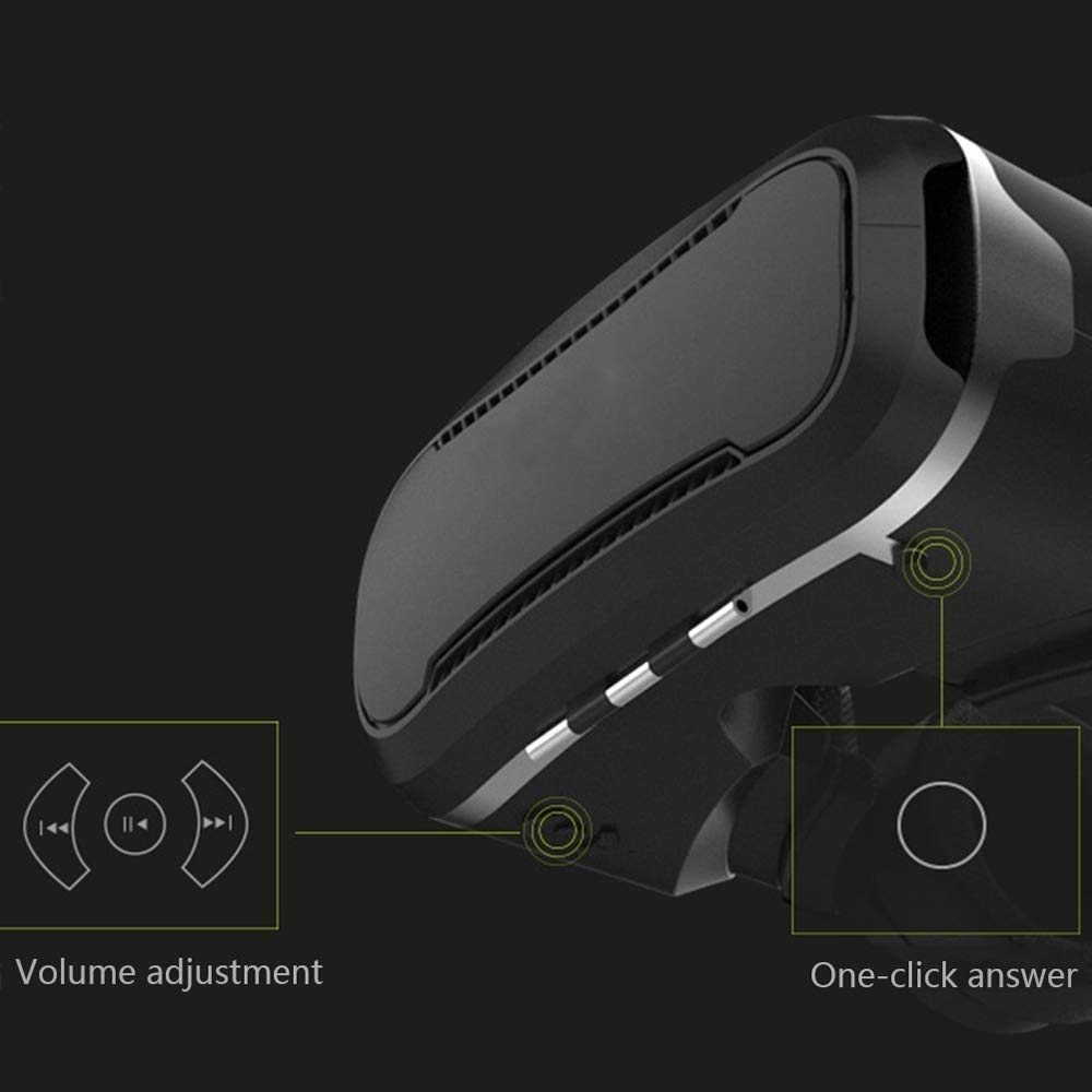 VR Auriculares, 3D Eye Protection Reality Virtual Goggles a Cómodo Reloj 360 Películas para Android, iOS (Solo por 4.7-6.53 Pulgadas)