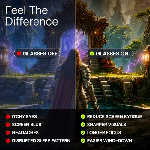 Livho High Tech Blue Light Glasses (Clear Lens, Medium) — view 3