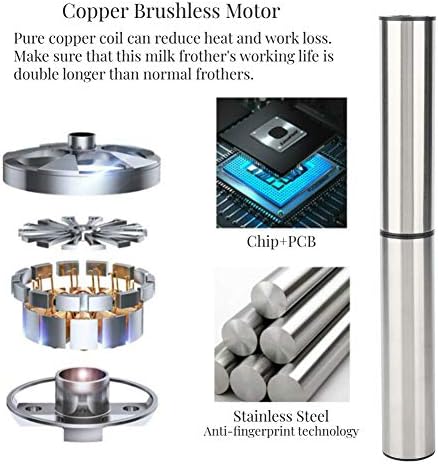 Miniatura 6 de Espumador de leche, batidor eléctrico de huevos recargable por USB, leche, café, té, barra de agitación, herramienta automática de espumador de