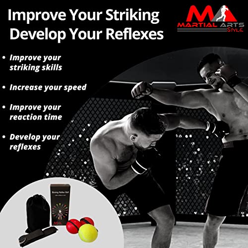 Unleash Your Inner Champion: A Review of the Boxing Reflex Ball Headband