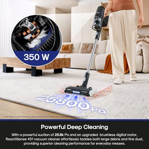 Eureka ReactiSense 350W Anti-Tangle Cordless Stick Vacuum, NEC451BL - image 5