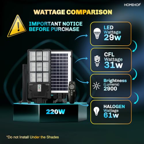 Image of Homehop Solar Light Outdoor Home Garden 220W Automatic LED Street Wall Lamp | Solar Street Light Outdoor Waterproof Wireless Motion Sensor Security for Road, Pathway with Pole (Cool White,15000mAh, ABS)