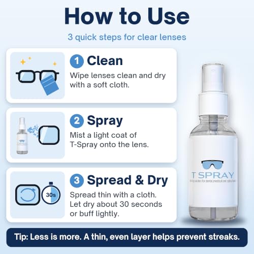 T-Spray Anti Fog Spray