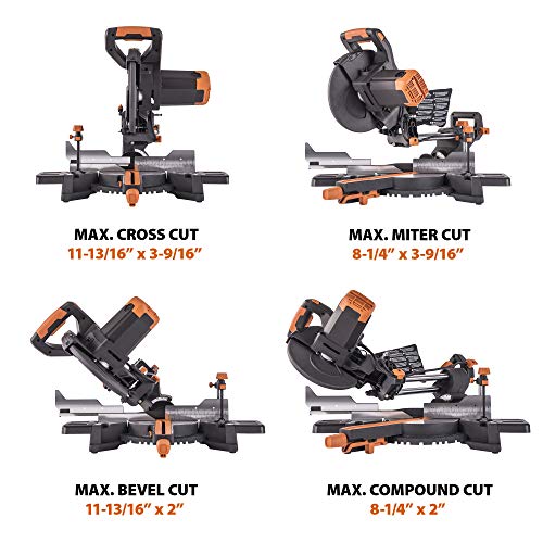 Evolution Power Tools R255SMS+ 10