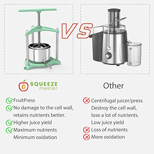 Squeeze Master Cheese Tincture Herb Fruit Wine Manual Press-1.6Gallon/ 6 Litre With Triangular Structure & T-Handle-Stainless Steel For Juice, Cider,Wine,Olive Oil #TOP4