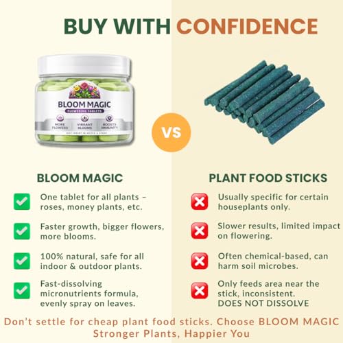 Image of Bloom Magic - Flower Booster Micro Nutrient Tablets | Enhances Flowering & Plant Growth | Plant Food Tablet | Mess-Free Nutri Tablet for All Plants | Indoor & Outdoor Use (25 Tablets)