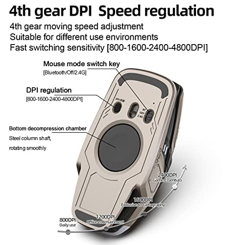 Wireless Trackball Mouse,Computer Ergonomic Mouse,Easy Thumb Control,3 Device Connection(Bt3.0/Usb/2.4G),Rechargeable Bluetooth Mouse For Pc,Laptop,Ipad, Mac,Windows (Gray) #TOP6