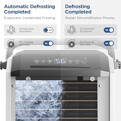 Image of 5-Year Limited Warranty 160 Pint Commercial Dehumidifier with Pump, Industrial Dehumidifier for Basement & Warehouse,7500 Sq.Ft Large Dehumidifier with Drain Hose 24H Timer, Auto Restart Defrost
