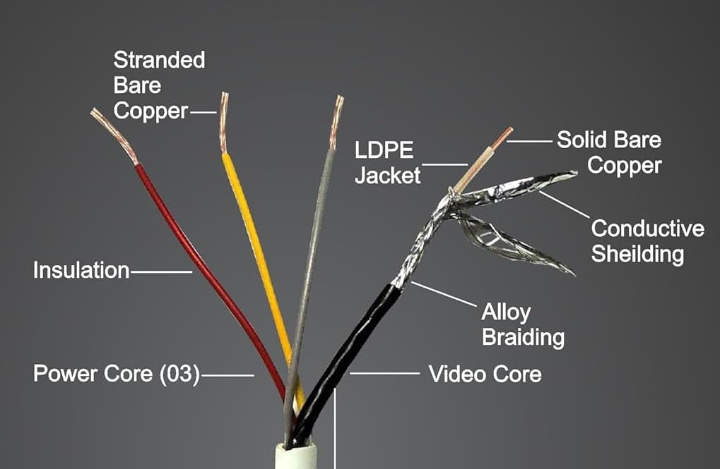 3+1 Coaxial Pure Copper CCTV Camera Standard Cable for Security and Surveillance | Solid Annealed Bare Copper Conductor | Video, Power and Audio Communication (10 Meter) Review India 2025
