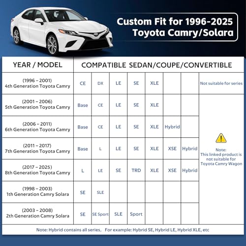Image of Holhtly Car Cover Custom Fit for Toyota Camry, Car Covers for Automobiles All Weather Waterproof Sun Snow Rain Wind Dust Protection, Outdoor Car Cover Black & Grey